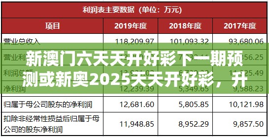 新澳门六天天开好彩下一期预测或新奥2025天天开好彩，升级分析、专家解读解释与落实,谨防华而不实包装