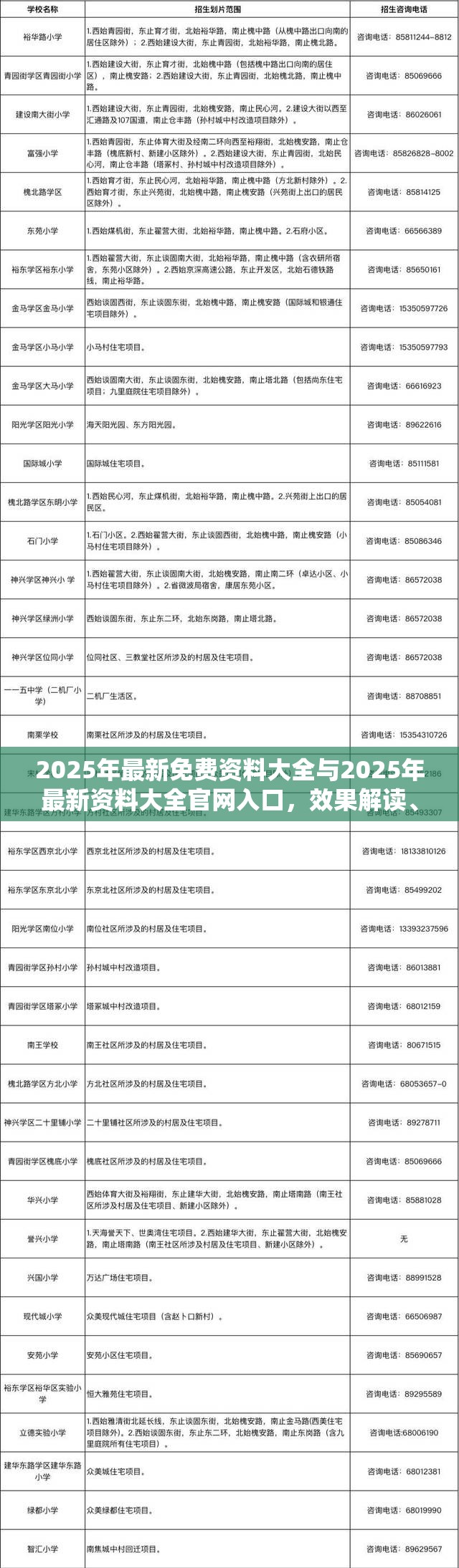 2025年最新免费资料大全与2025年最新资料大全官网入口，效果解读、专家解析解释与落实