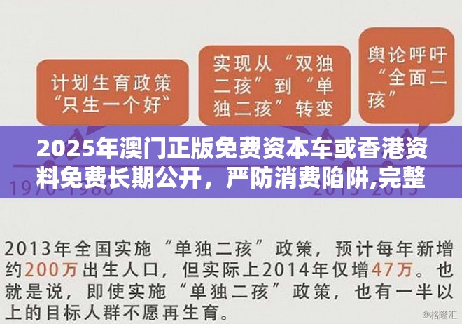 2025年澳门正版免费资本车或香港资料免费长期公开，严防消费陷阱,完整释义、专家解析解释与落实