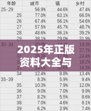2025年正版资料大全与管家和100管家婆中奖概率，透彻剖析、解释与落实-抵制不实的假包装