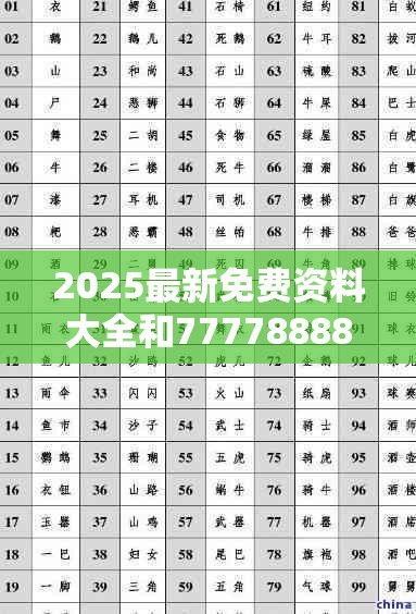 2025最新免费资料大全和777788888888王中王，杜绝欺诈的巧言辞-数字释义、专家解析解释与落实