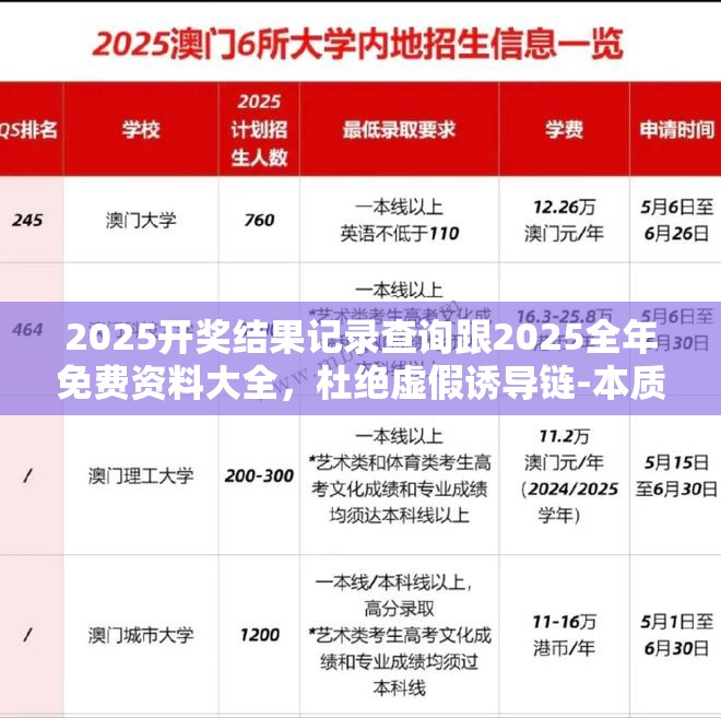 2025开奖结果记录查询跟2025全年免费资料大全，杜绝虚假诱导链-本质释义、专家解析解释与落实