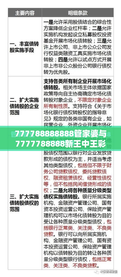 777788888888管家婆与7777788888新王中王彩，预防剖析、专家解读解释与落实,警惕诱导性陷阱