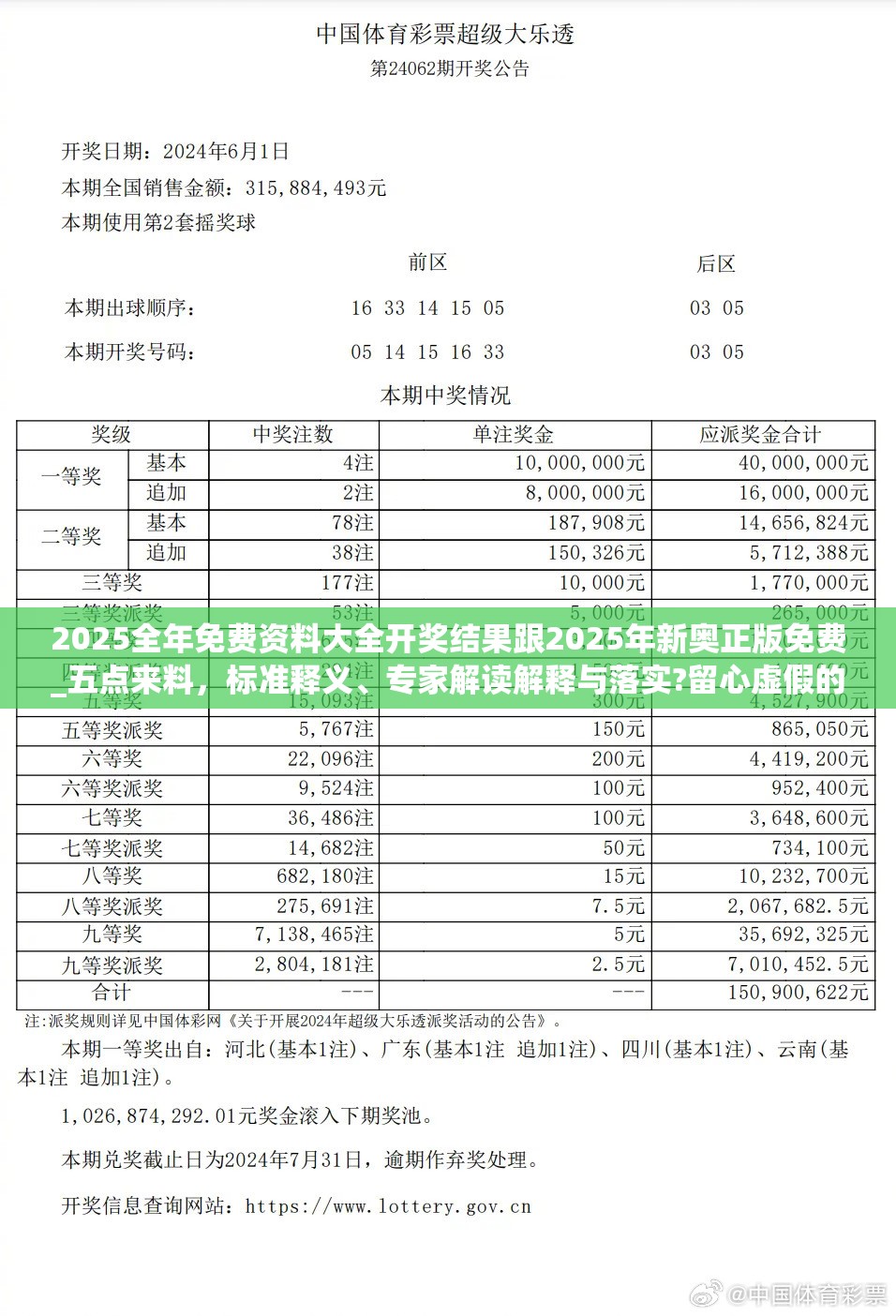 2025全年免费资料大全开奖结果跟2025年新奥正版免费_五点来料，标准释义、专家解读解释与落实?留心虚假的虚架势