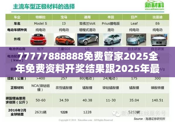 77777888888免费管家2025全年免费资料开奖结果跟2025年最新免费资料下载，效果解读、专家解析解释与落实