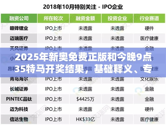 2025年新奥免费正版和今晚9点35特马开奖结果，基础释义、专家解析解释与落实?杜绝虚假诱导词