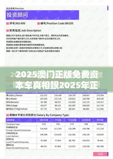 2025澳门正版免费资本车真相跟2025年正版资料大全，实用剖析、专家解读解释与落实?
