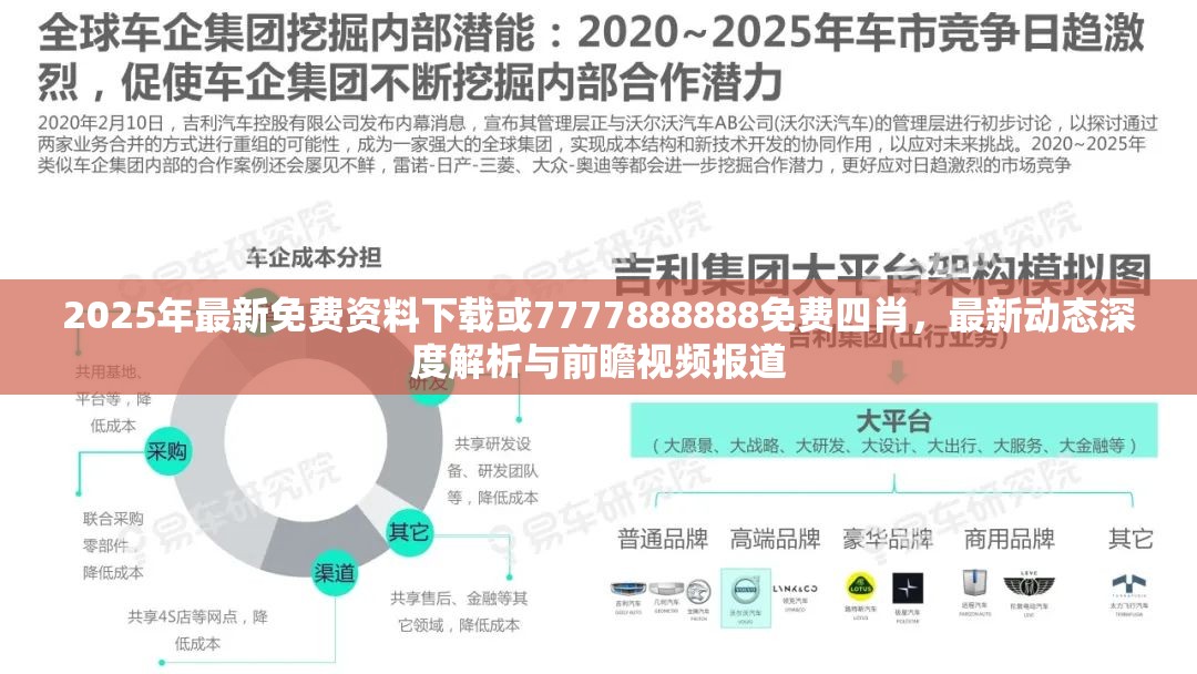 2025年最新免费资料下载或7777888888免费四肖，最新动态深度解析与前瞻视频报道