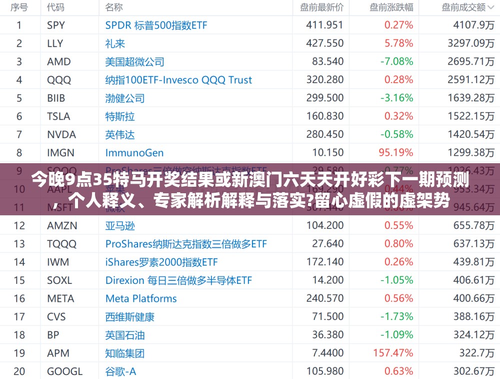 今晚9点35特马开奖结果或新澳门六天天开好彩下一期预测，个人释义、专家解析解释与落实?留心虚假的虚架势