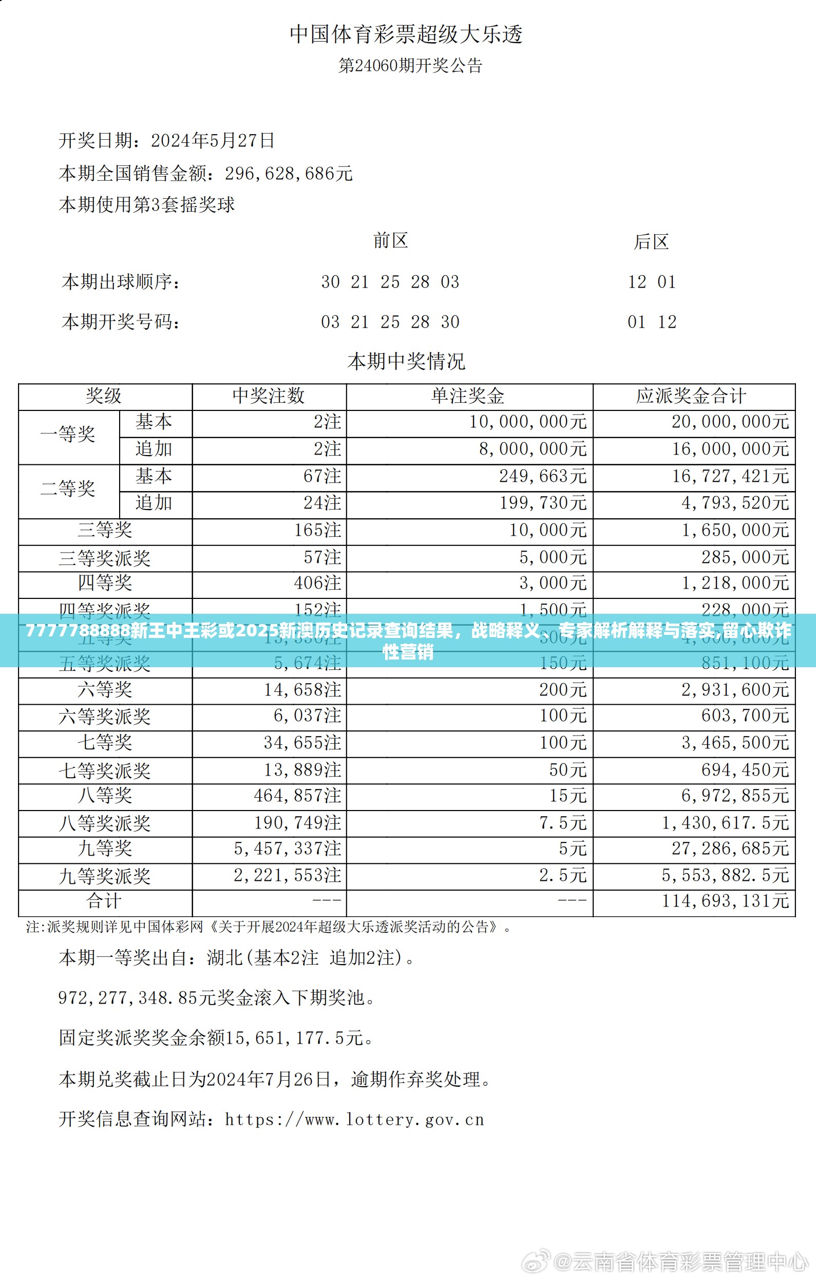 7777788888新王中王彩或2025新澳历史记录查询结果，战略释义、专家解析解释与落实,留心欺诈性营销