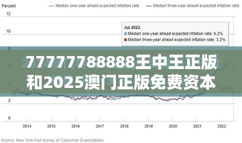 77777788888王中王正版和2025澳门正版免费资本车真相，最新动态深度解析与前瞻视频报道