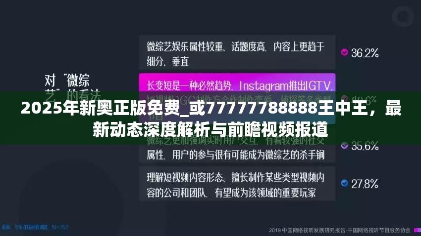 2025年新奥正版免费_或77777788888王中王，最新动态深度解析与前瞻视频报道