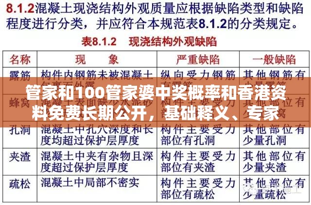 管家和100管家婆中奖概率和香港资料免费长期公开，基础释义、专家解析解释与落实?杜绝虚假诱导词
