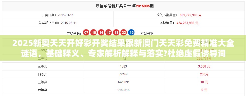 2025新奥天天开好彩开奖结果跟新澳门天天彩免费精准大全谜语，基础释义、专家解析解释与落实?杜绝虚假诱导词