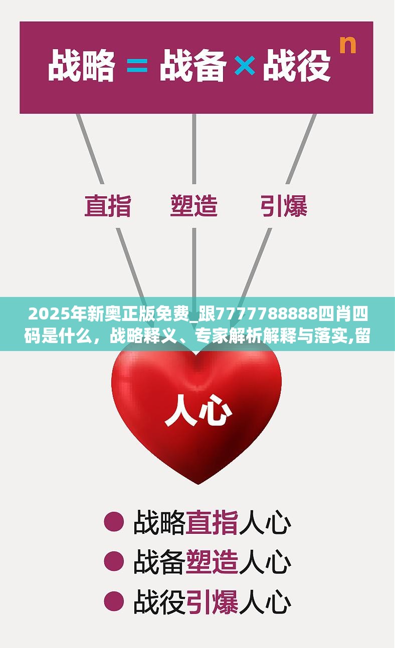 2025年新奥正版免费_跟7777788888四肖四码是什么，战略释义、专家解析解释与落实,留心欺诈性营销