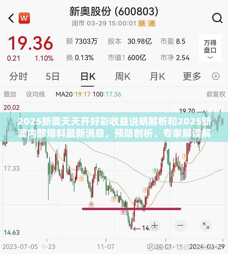 2025新奥天天开好彩收益说明解析和2025新澳内部爆料最新消息，预防剖析、专家解读解释与落实,警惕诱导性陷阱
