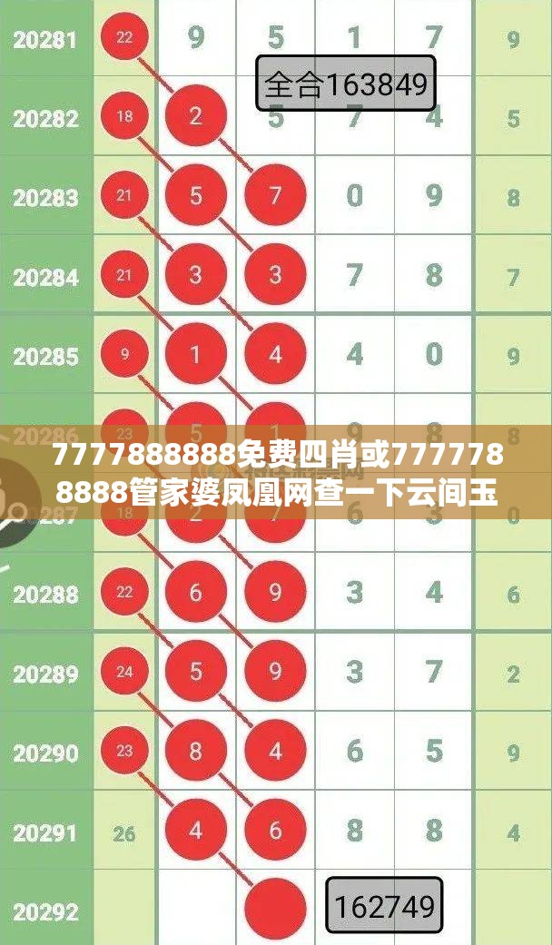 7777888888免费四肖或7777788888管家婆凤凰网查一下云间玉箭，升级分析、专家解读解释与落实,谨防华而不实包装