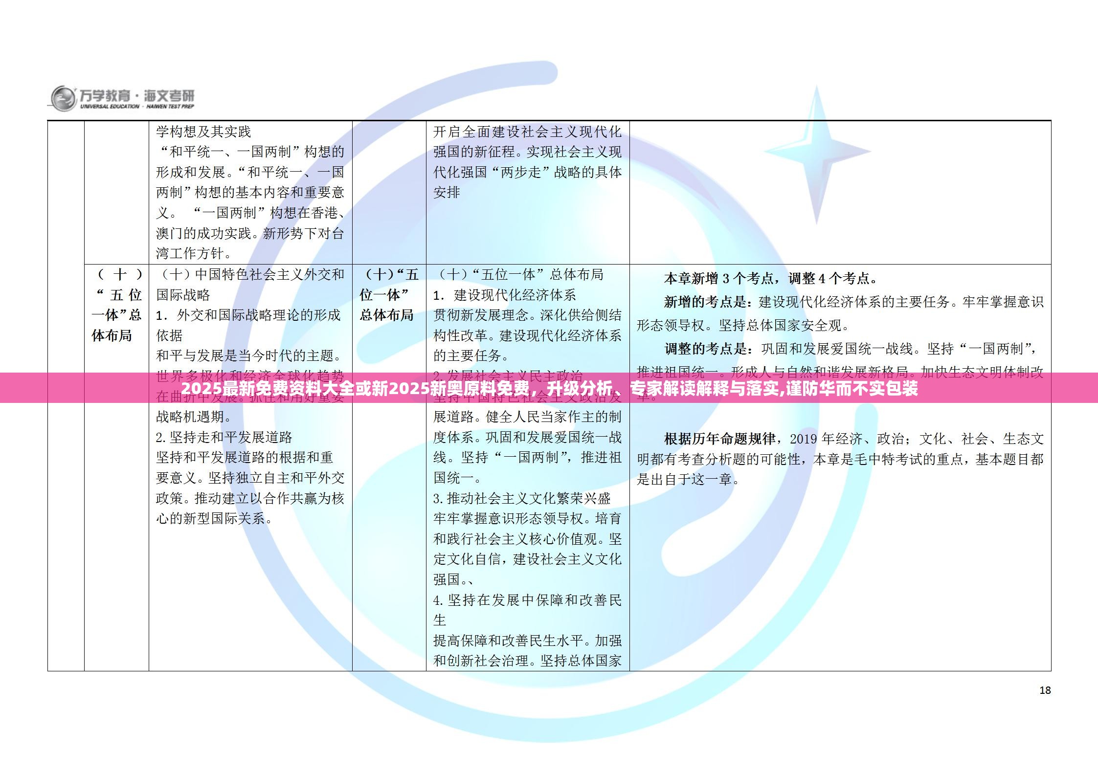 2025最新免费资料大全或新2025新奥原料免费，升级分析、专家解读解释与落实,谨防华而不实包装