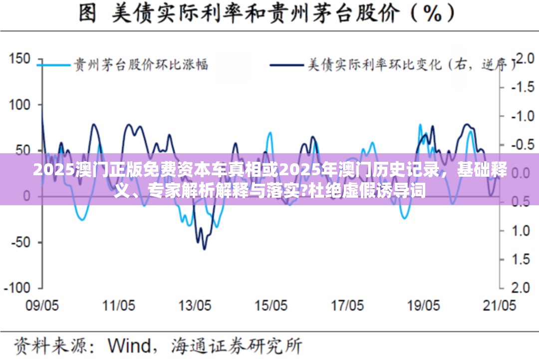 2025澳门正版免费资本车真相或2025年澳门历史记录，基础释义、专家解析解释与落实?杜绝虚假诱导词