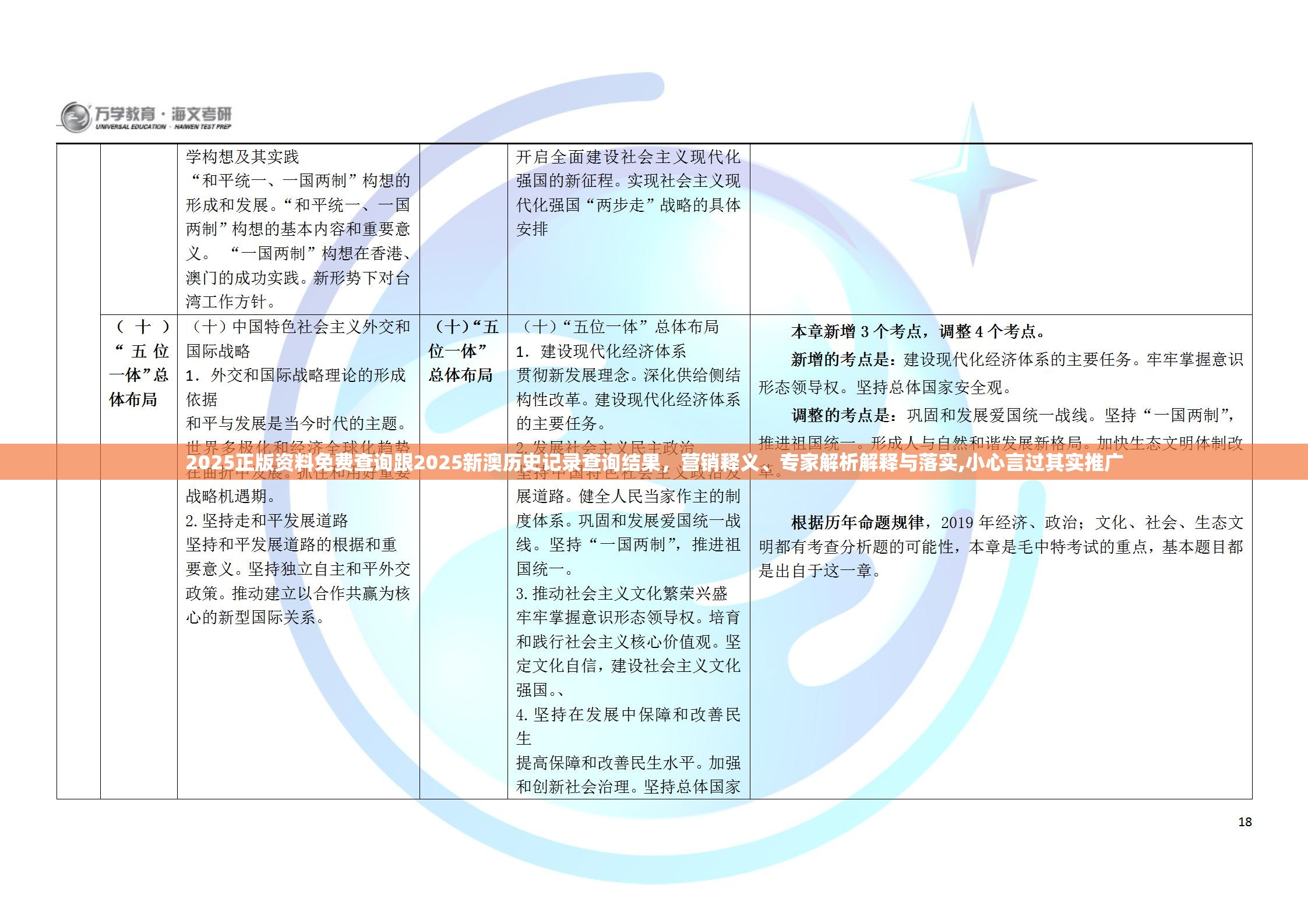 2025正版资料免费查询跟2025新澳历史记录查询结果，营销释义、专家解析解释与落实,小心言过其实推广