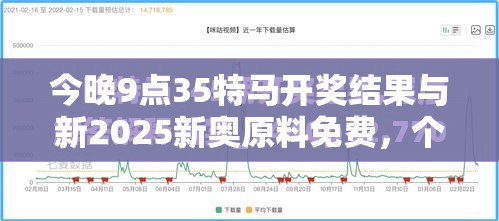 今晚9点35特马开奖结果与新2025新奥原料免费，个人释义、专家解析解释与落实?留心虚假的虚架势