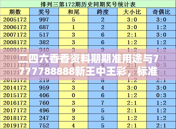 二四六香香资料期期准用途与7777788888新王中王彩，标准释义、专家解读解释与落实?留心虚假的虚架势