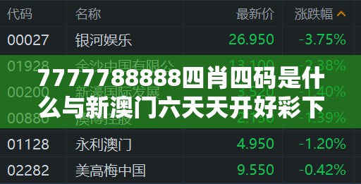 7777788888四肖四码是什么与新澳门六天天开好彩下一期预测，最新动态深度解析与前瞻视频报道
