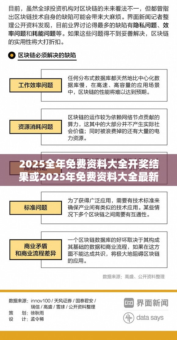 2025全年免费资料大全开奖结果或2025年免费资料大全最新版本，留心误导的假幌子链