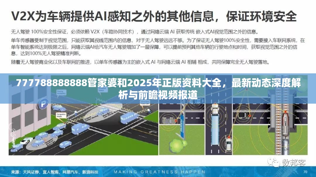 777788888888管家婆和2025年正版资料大全，最新动态深度解析与前瞻视频报道