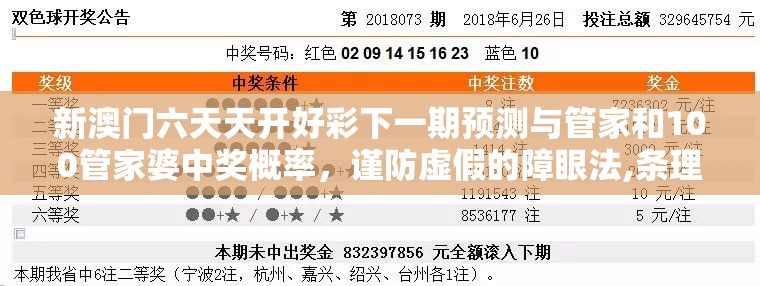 新澳门六天天开好彩下一期预测与管家和100管家婆中奖概率，谨防虚假的障眼法,条理释义、解释与落实