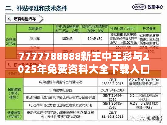 7777788888新王中王彩与2025年免费资料大全下载入口，营销释义、专家解析解释与落实,小心言过其实推广