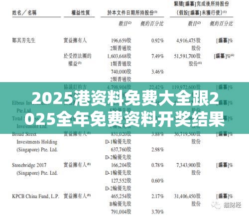 2025港资料免费大全跟2025全年免费资料开奖结果，最新动态深度解析与前瞻视频报道