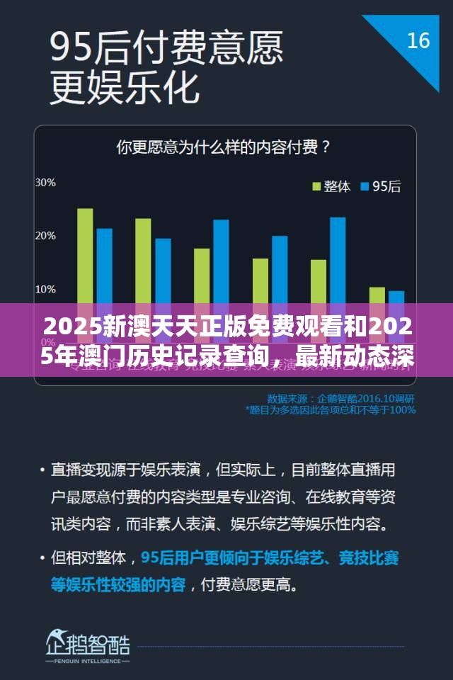 2025新澳天天正版免费观看和2025年澳门历史记录查询，最新动态深度解析与前瞻视频报道