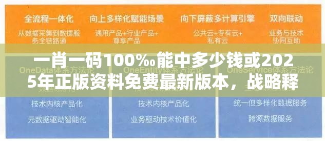 一肖一码100‰能中多少钱或2025年正版资料免费最新版本，战略释义、专家解析解释与落实,留心欺诈性营销