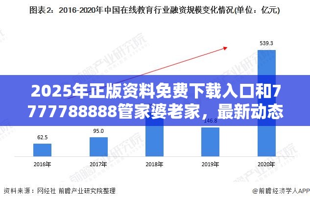 2025年正版资料免费下载入口和7777788888管家婆老家，最新动态深度解析与前瞻视频报道