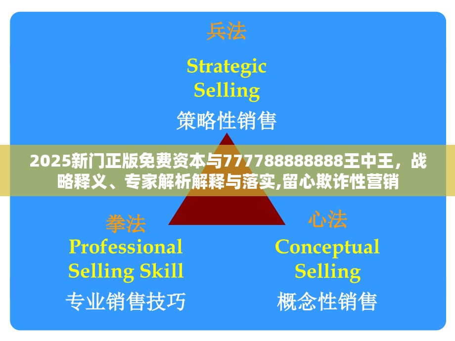 2025新门正版免费资本与777788888888王中王，战略释义、专家解析解释与落实,留心欺诈性营销