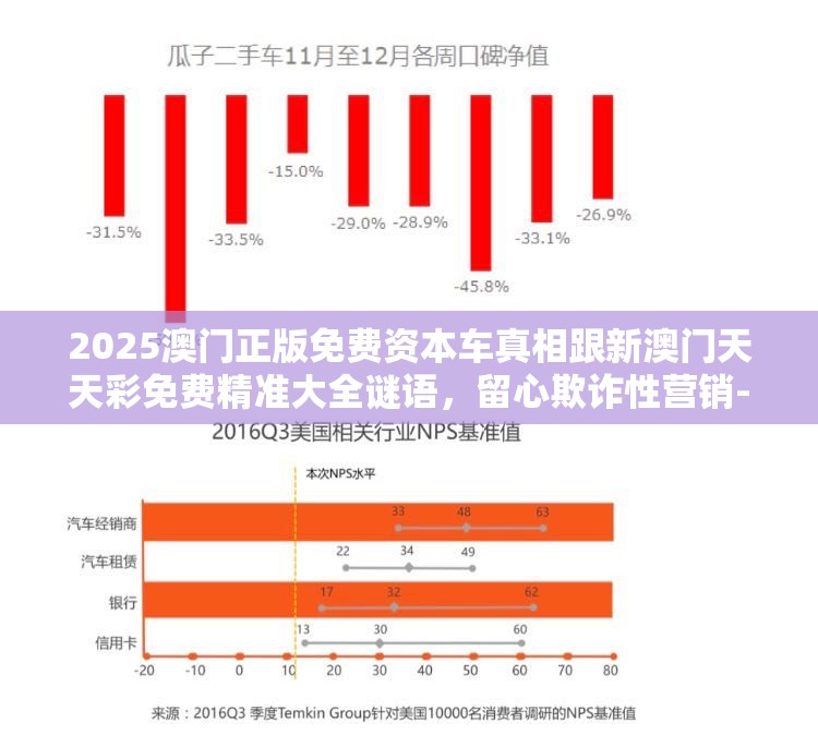 2025澳门正版免费资本车真相跟新澳门天天彩免费精准大全谜语，留心欺诈性营销-贴切释义、专家解读解释与落实